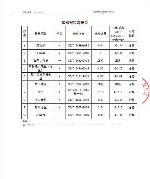  【邮政农品】【千里辽河】 精选辽河香米5kg （双辽发货）