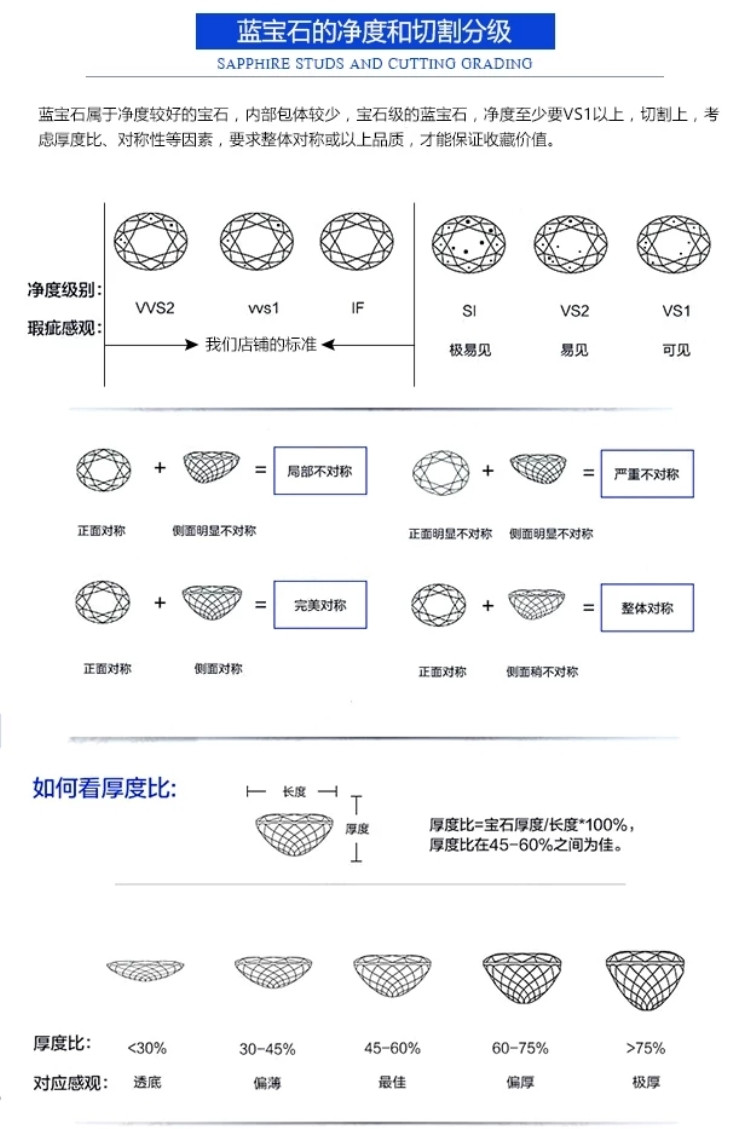 晶兮 高端珠宝定制 祖母绿形戒指磨砂9K金 实验室培育红蓝宝石 男款女款