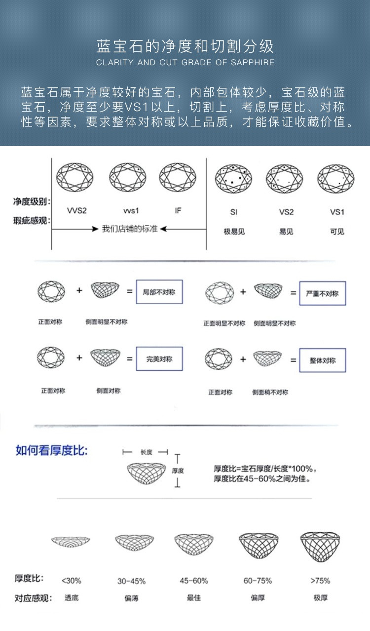 晶兮 皇家蓝蓝宝石枕形裸石高端珠宝定制代客镶嵌K金戒指吊坠耳钉