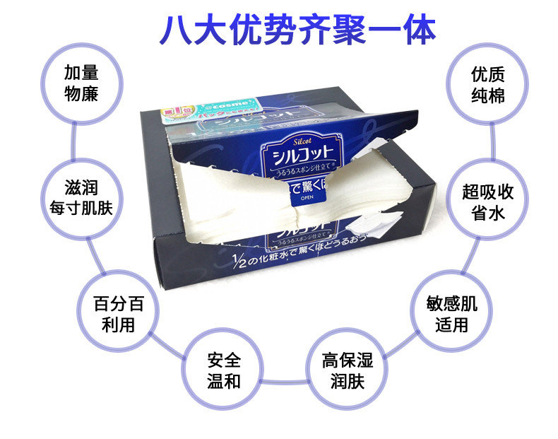 尤妮佳（Unicharm）化妆棉卸妆棉 日本舒蔻1/2型洗脸棉 省水湿敷