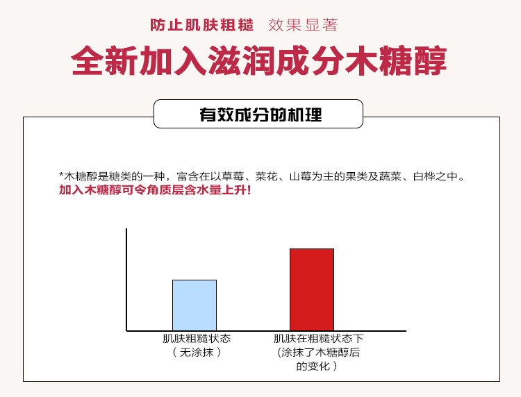 日本资生堂尿红罐素护手霜 100g