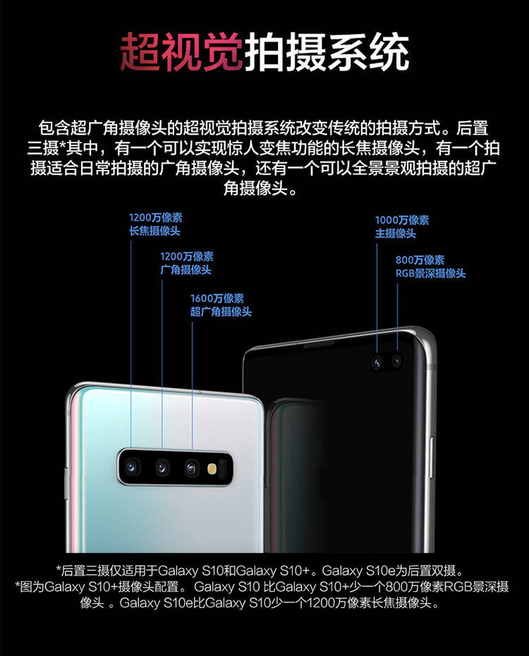 三星 Galaxy S10 8GB+128GB3D超声波屏下指纹超感官全视屏双卡双待全网通4G手机