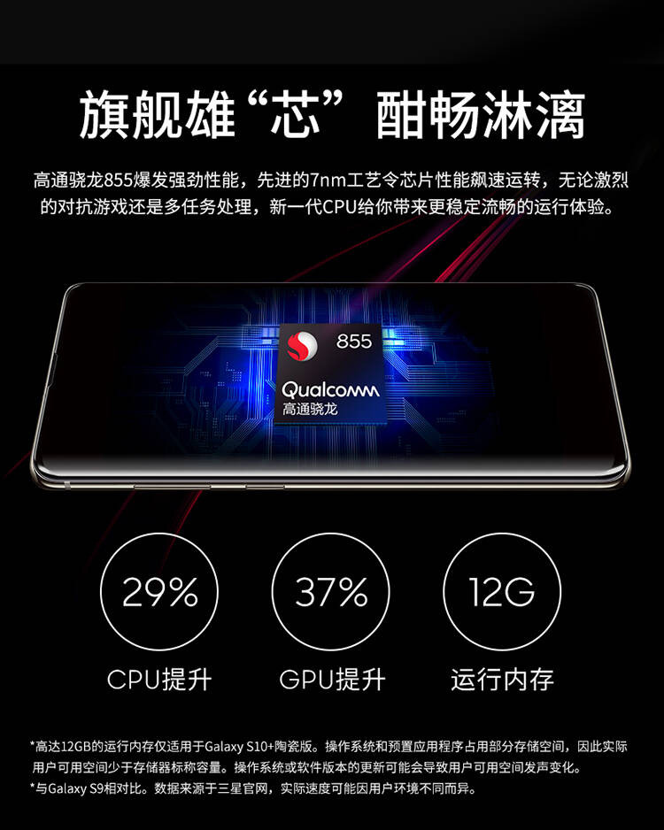 三星Galaxy S10+ 8GB+128GB 3D超声波屏下指纹超感官全视屏双卡双待全网通4G手机