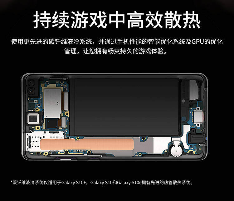 三星 Galaxy S10 8GB+128GB3D超声波屏下指纹超感官全视屏双卡双待全网通4G手机