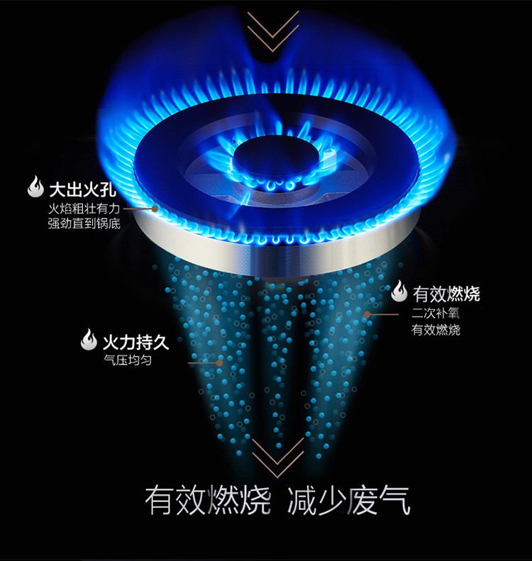 帅康/Sacon 不锈钢灶台 4.2kw嵌入式燃气灶具（天然气）JZT-28 QA