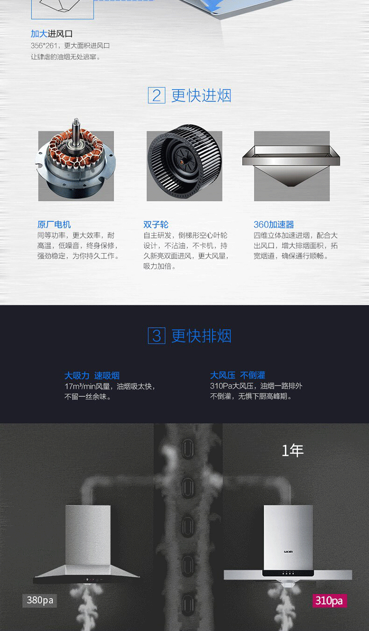 帅康/Sacon 抽油烟机 欧式 17m³风量 免拆洗 不碰头TE6739