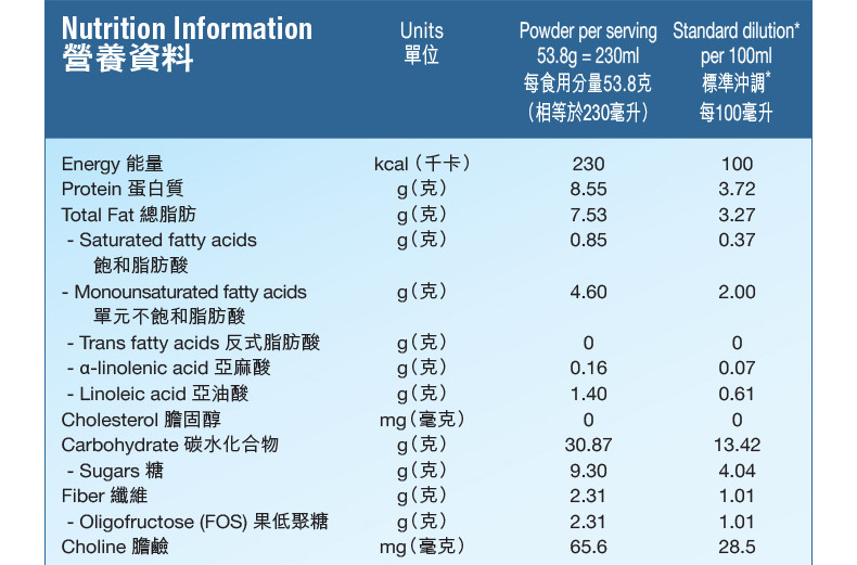 港版雅培 金装加营素均衡营养粉 (香草味) 900g