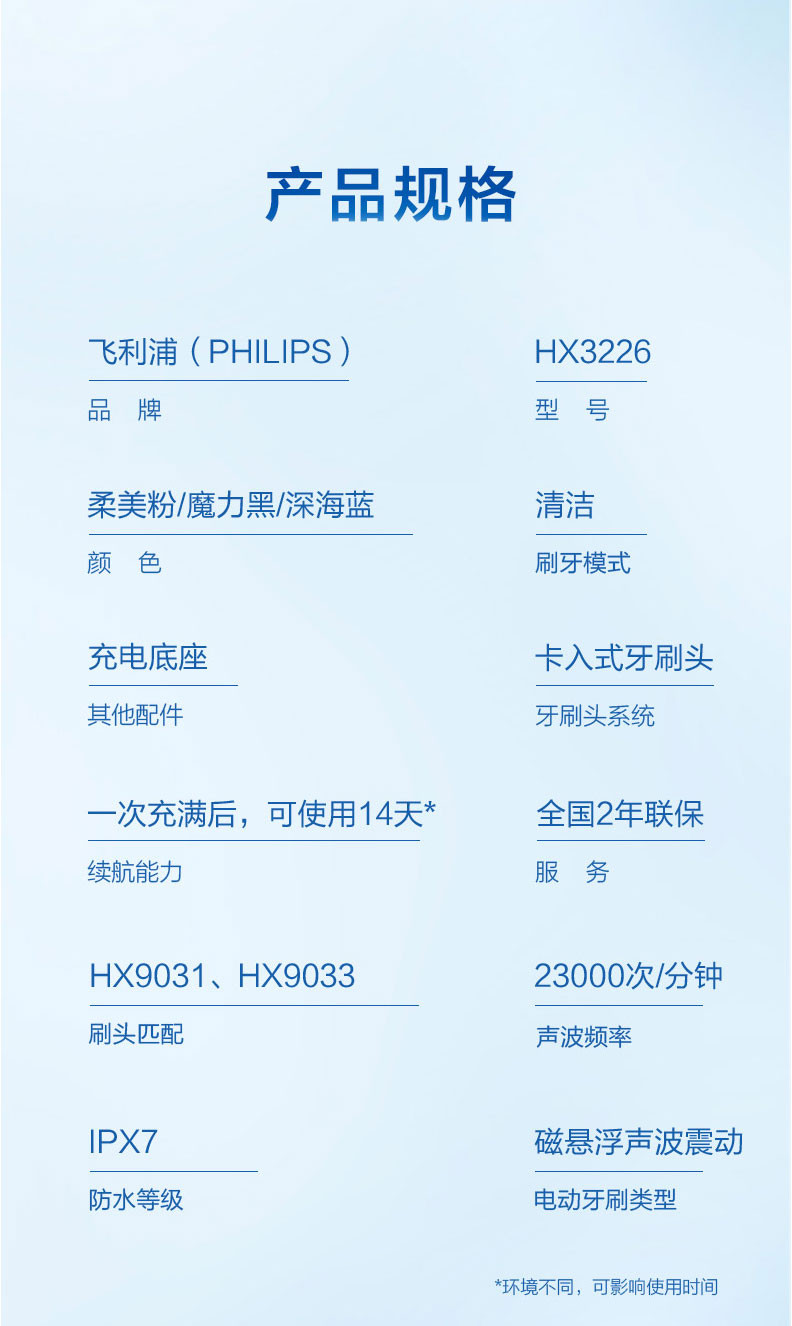 飞利浦/PHILIPS 飞利浦电动牙刷成人声波充电自动情侣套装男女牙刷HX3226