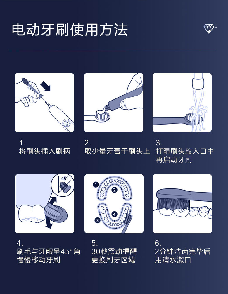 Philips/飞利浦电动牙刷HX9352声波震动牙刷成人男女钻石系列情侣