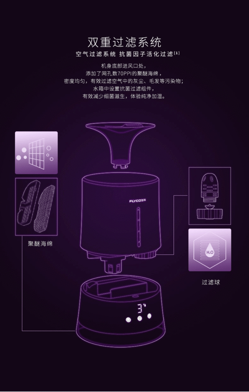 飞科/FLYCO加湿器家用大容量卧室办公室空调空气净化小型迷你香薰机FH9225