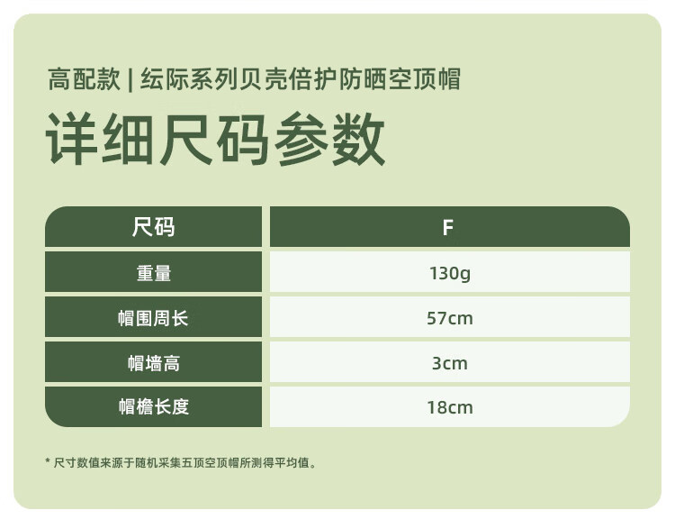 【邮乐自营】蕉下22新品纭际系列贝壳防晒空顶帽