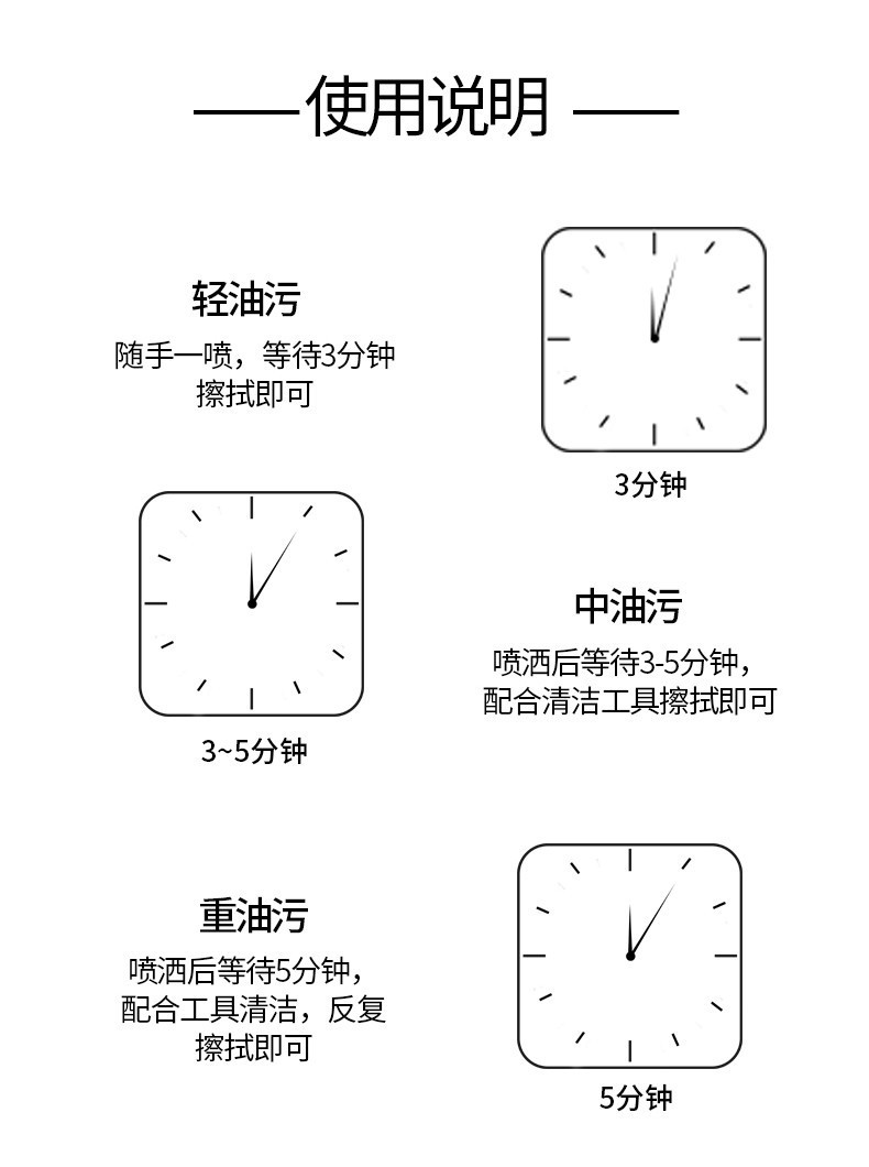 蔬果园 阳光橘子油污净