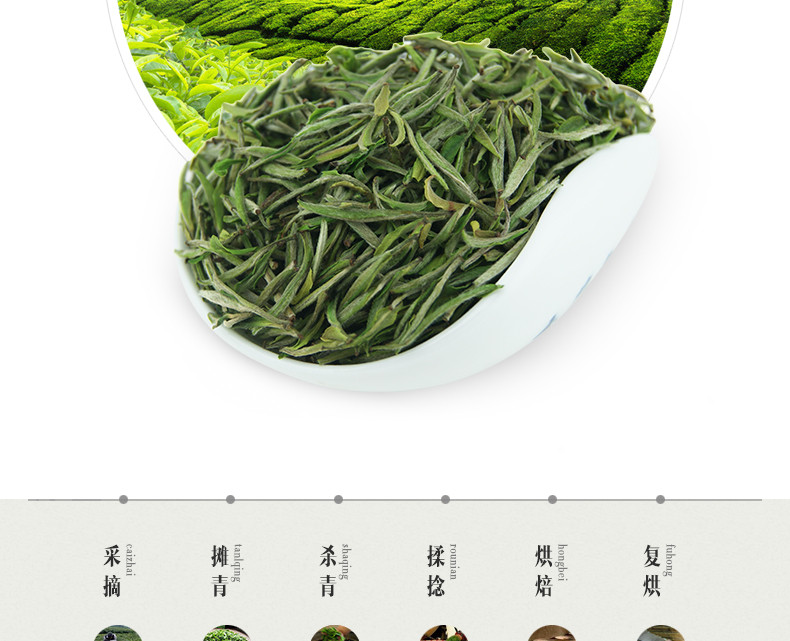 龙合 新茶春茶嫩芽安徽正宗黄山毛峰毛尖春茶绿茶125g罐装精品茶叶