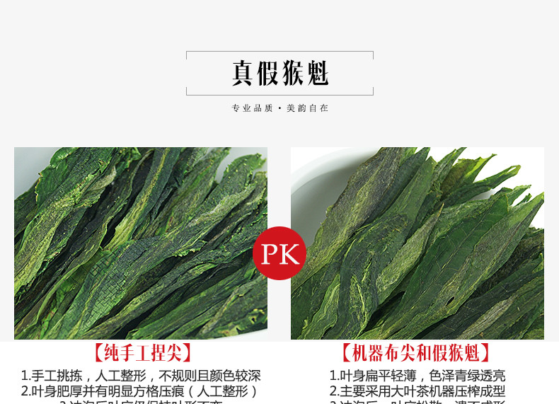 龙合 新茶春茶黄山特级太平猴魁正宗手工捏尖绿茶茶叶75g罐装