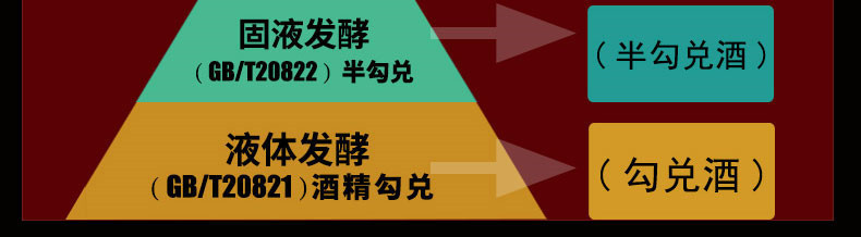   高度白酒 草原烈马绿磨砂62度500mlx4瓶