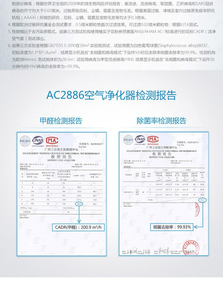 飞利浦/PHILIPS空气净化器 除甲醛 除雾霾 除过敏原 除细菌 病毒 AC2886/00