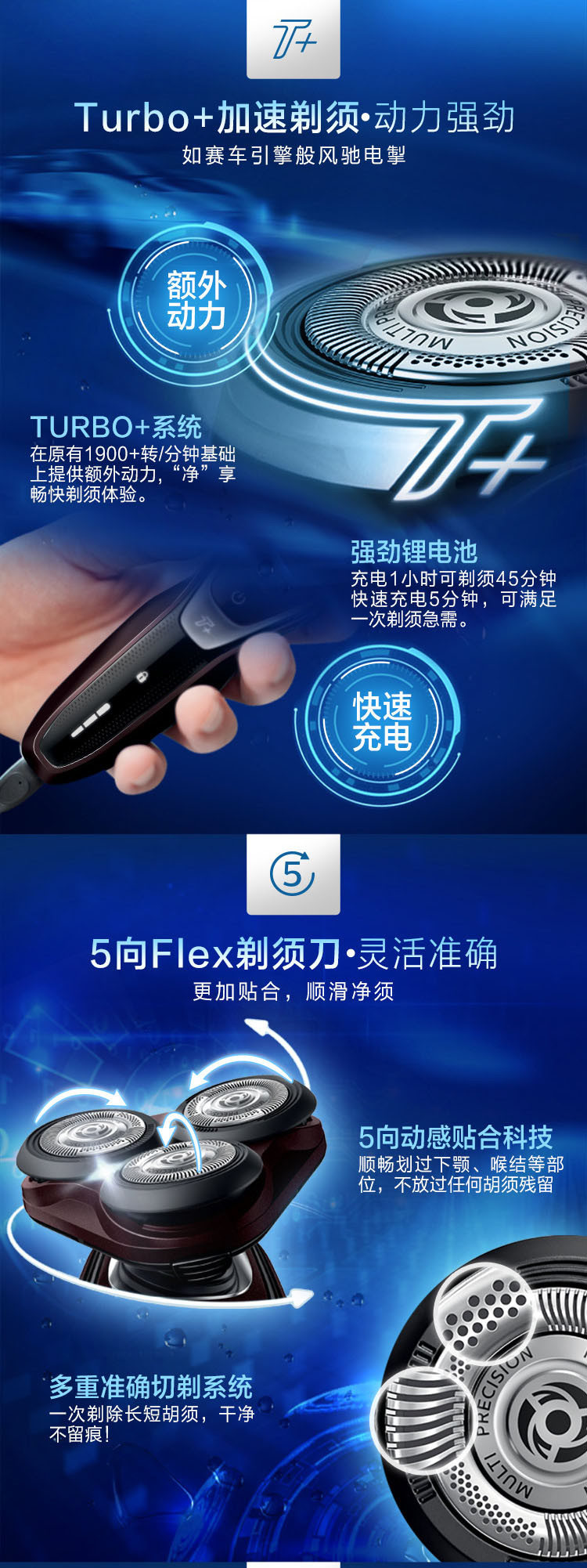 飞利浦（PHILIPS）剃须刀全身水洗三刀头电动剃须刀智能充电式男士刮胡须刀干湿两用S5560/33