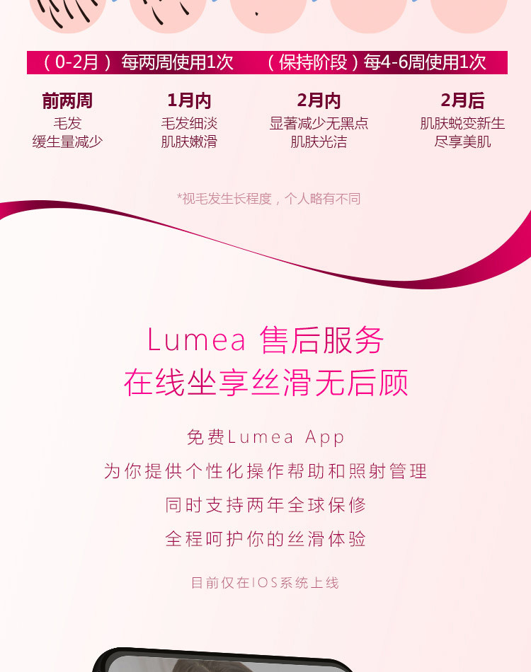 飞利浦（PHILIPS）Lumea智能脉冲光美肤仪丝滑美肌无绳全身适用BRI956/80 白色新品