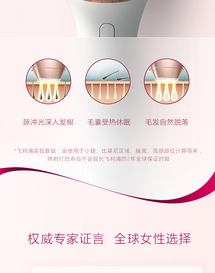 飞利浦（PHILIPS）Lumea智能脉冲光美肤仪丝滑美肌无绳全身适用BRI956/80 白色新品