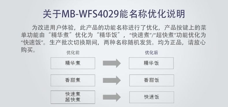 美的 MB-WFS4029电饭煲锅4L家用多功能迷你智能全自动3-4-6