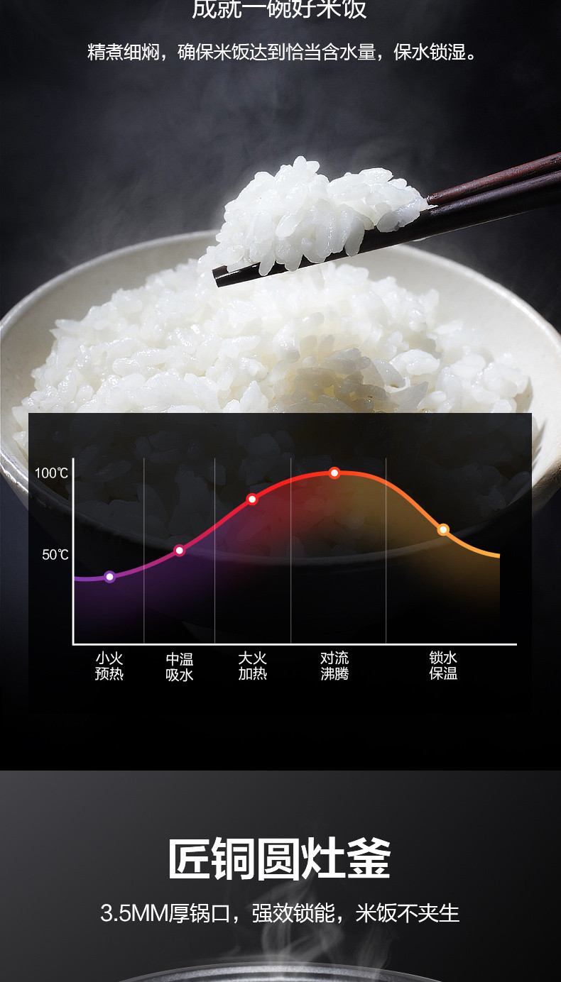 美的 MB-WFS4029电饭煲锅4L家用多功能迷你智能全自动3-4-6