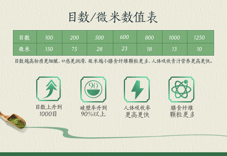 老金磨方  大麦若叶青汁90g盒装