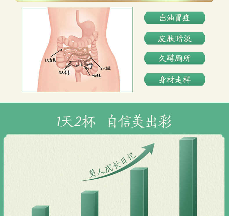 老金磨方 大麦若叶青汁45g 小份装青汁代餐粉清汁粉搭豆浆酵素正品