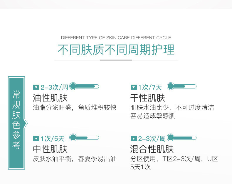 QUARXERY/泉兮 净肤多效去角质慕斯 皮肤清洁按摩毛孔面部脸部死皮洗面奶身体磨砂膏