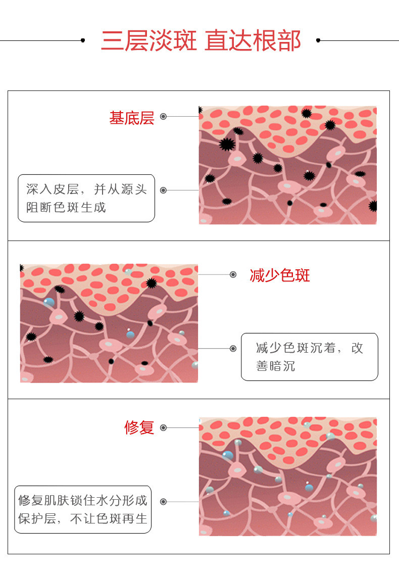 御雪修复祛斑美白霜【本产品经由太平洋保险公司承保】