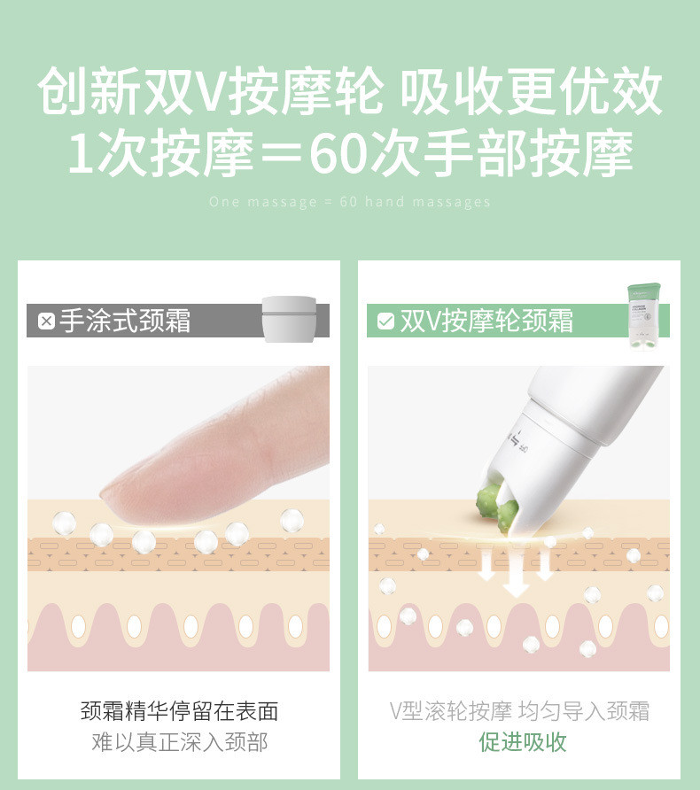 OILYOUNG/欧丽源 淡化颈纹嫩肤提亮 提拉紧致V型按摩双滚轮美颈霜