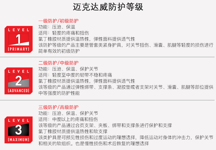 迈克达威/McDavid 篮球跑步紧身速干排汗羽毛球定向压缩护小腿8836R