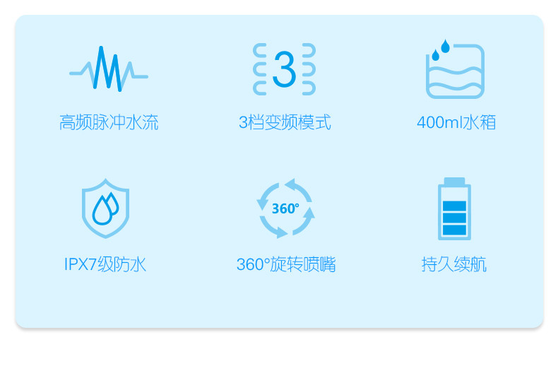 港德 冲牙器家用牙齿正畸水牙线清洁洗牙器牙结石便携式洁牙缝神器 ST-101A