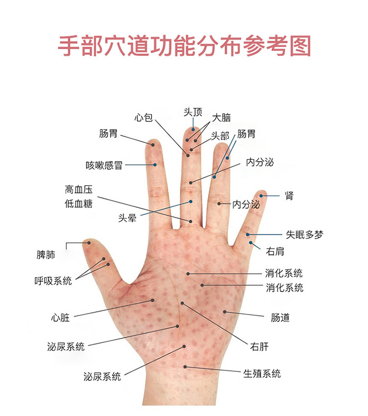 港德 手部按摩器手腕按摩器关节热敷电动气囊按压揉捏热敷按摩仪 白色（液晶款）