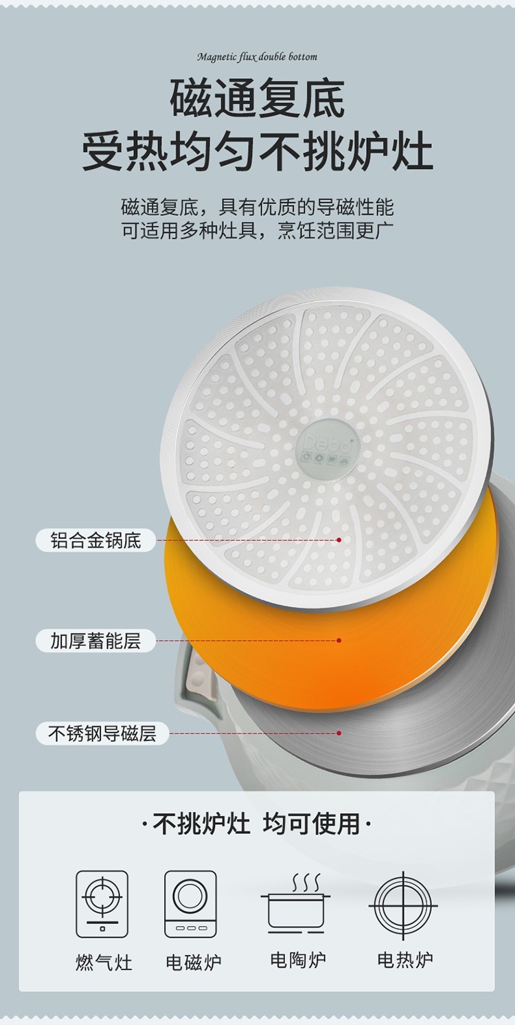 Debo德铂 摩纳哥汤锅火锅明火电磁炉通用DEP-817