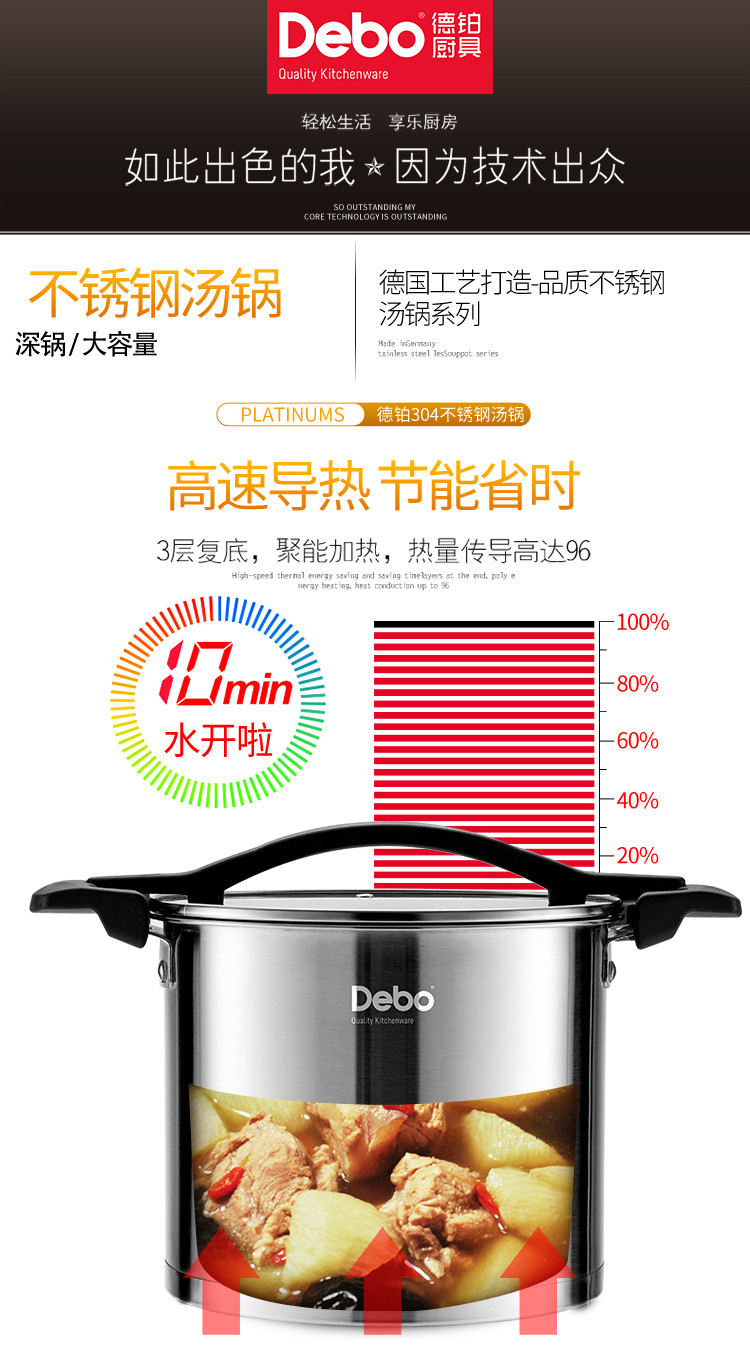 Debo德铂 汤锅304不锈钢煲汤深锅DEP-654