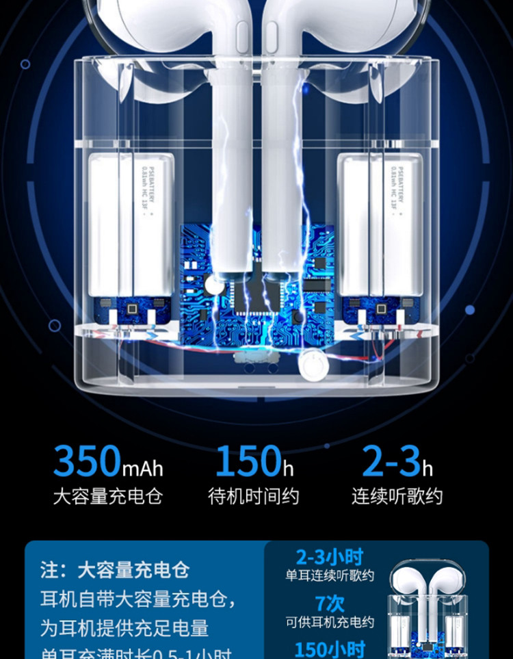 梵蒂尼 真无线蓝牙耳机马卡龙双耳运动跑步入耳小型I7