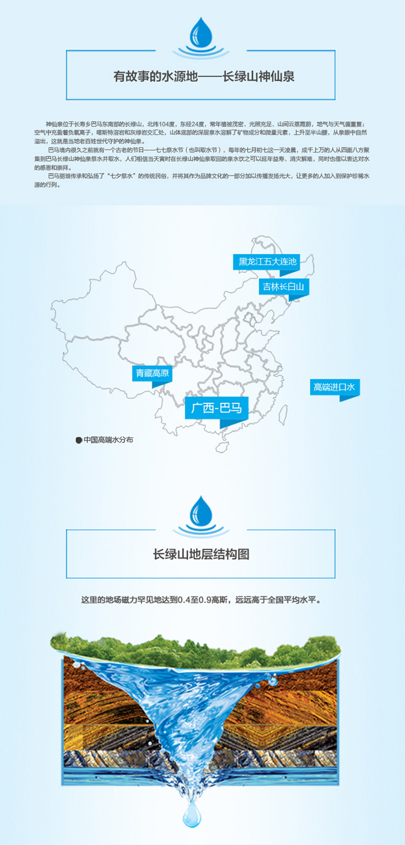 巴马丽琅 天然矿泉水500MLx24瓶 小分子团碱性水 包送到家