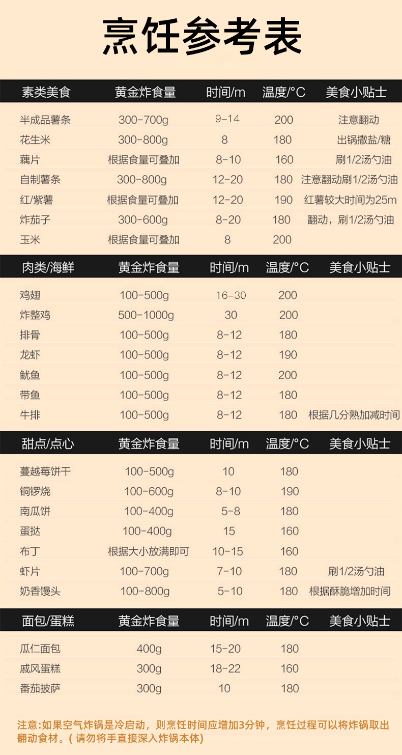 卡卡熊 新款空气炸锅4.5L大容量家用无油多功能气炸锅机全自动电炸锅