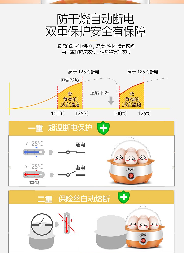 【券后24.6元】领锐 蒸蛋器自动断电家用煮蛋器多功能早餐鸡蛋羹机神器 双层XB-PT05