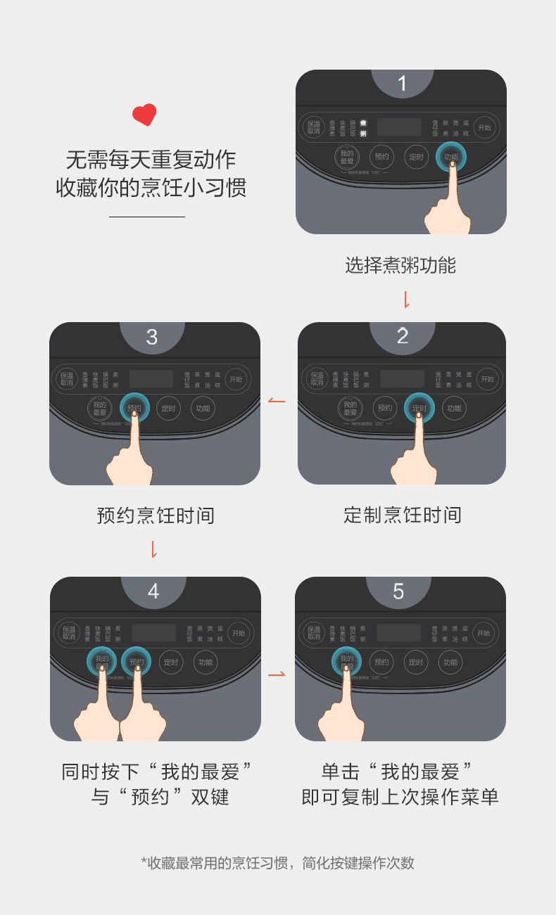 【领券立减 】苏泊尔（SUPOR）多功能智能电饭煲3L 聚能圆厚釜柴火饭 30FC589A