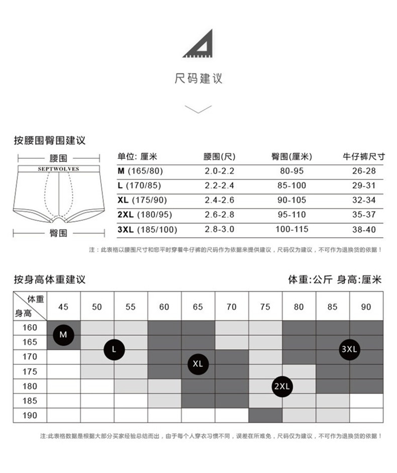 七匹狼 男抑菌纯棉男士内裤平角裤中腰舒适透气短裤4条装 96320 纯棉抑菌格纹款