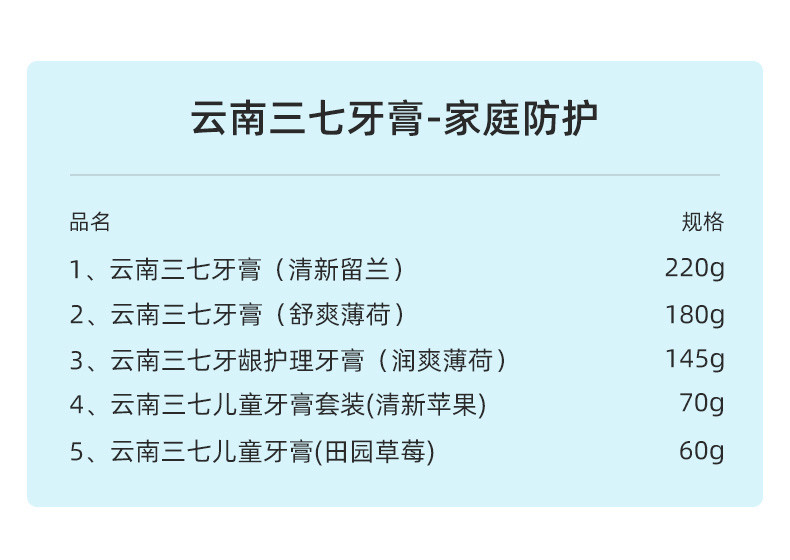 云南三七 牙膏家庭装675g 草本防护养龈固齿清洁 儿童安心抗蛀 YS9034