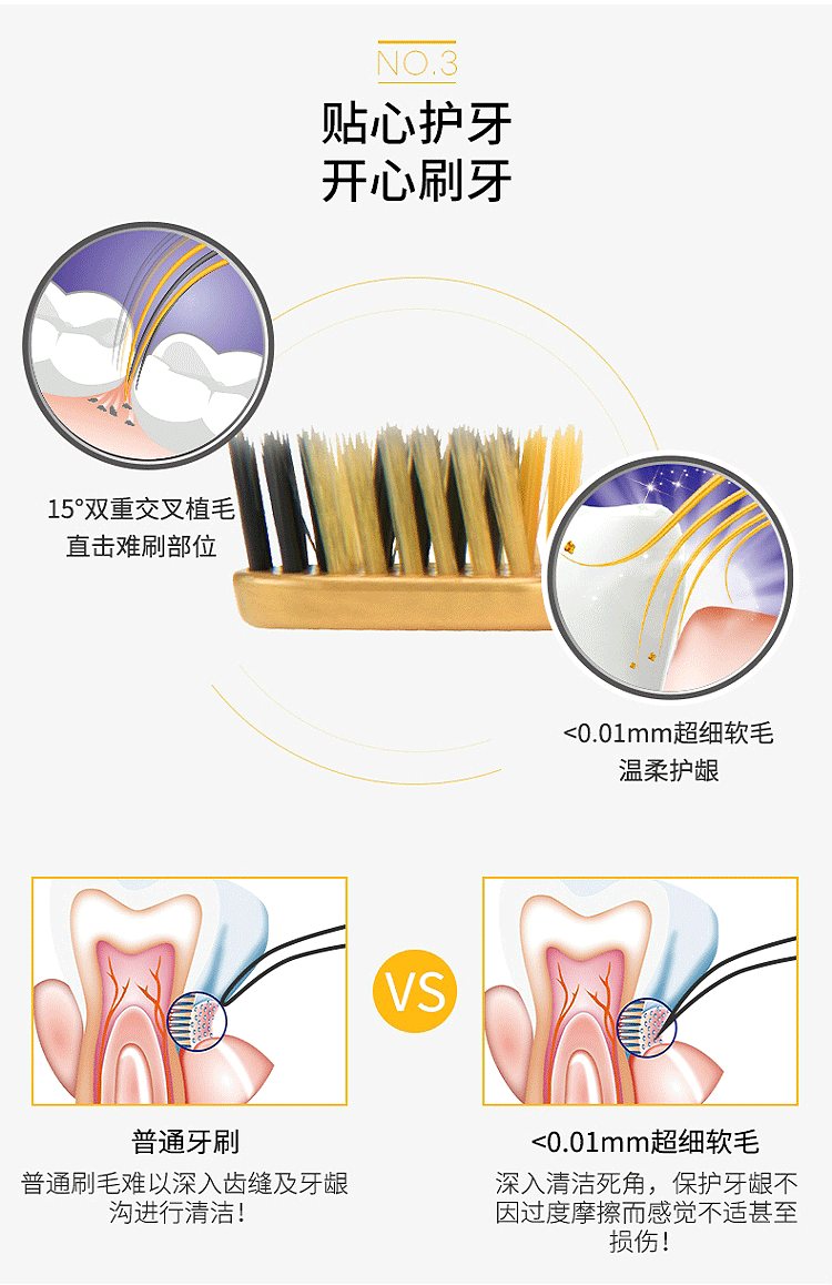 舒客+  口腔清洁套装（洁白护龈牙膏120克*3+多维炭金炫洁牙刷2支装）