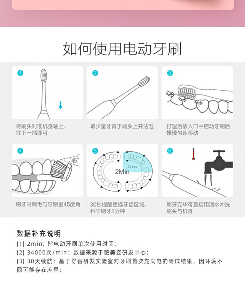 舒客+ 声波电动牙刷H1 奶油白1支