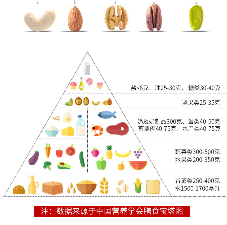 鲜记 【鲜记】 混合果仁348g/罐 坚果果仁孕妇零食多种干果仁原味组合