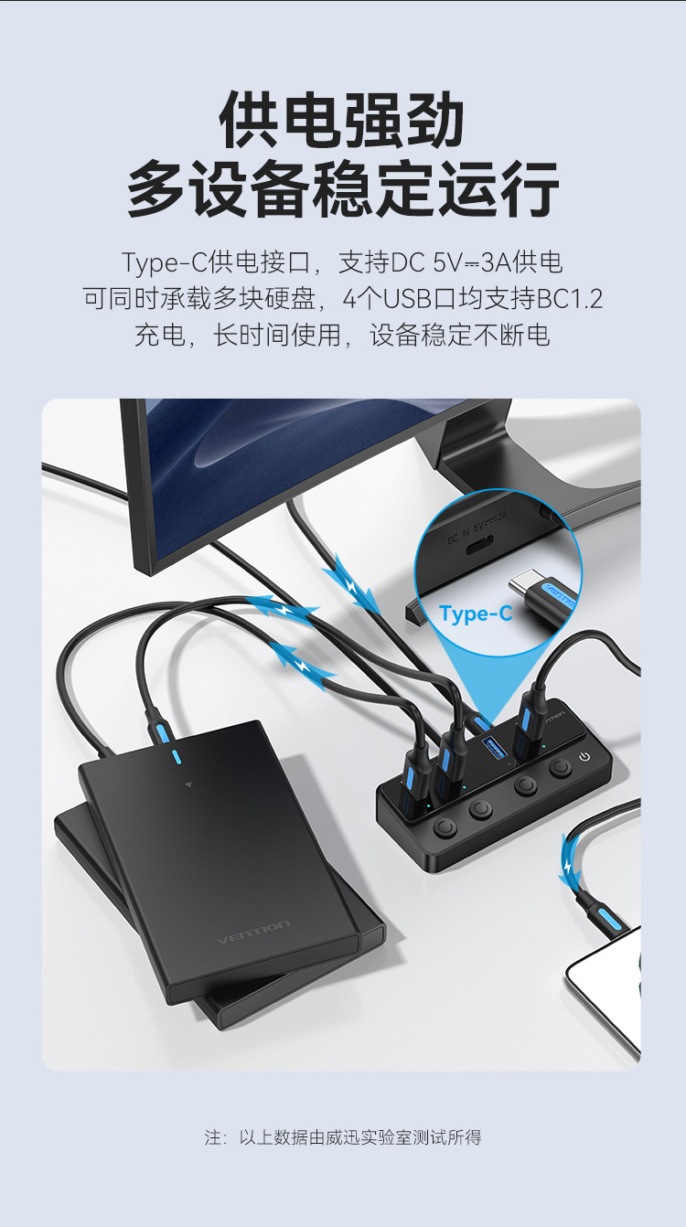 威迅 CHW系列USB3.0 USB3.0 TYPE-C分控HUB