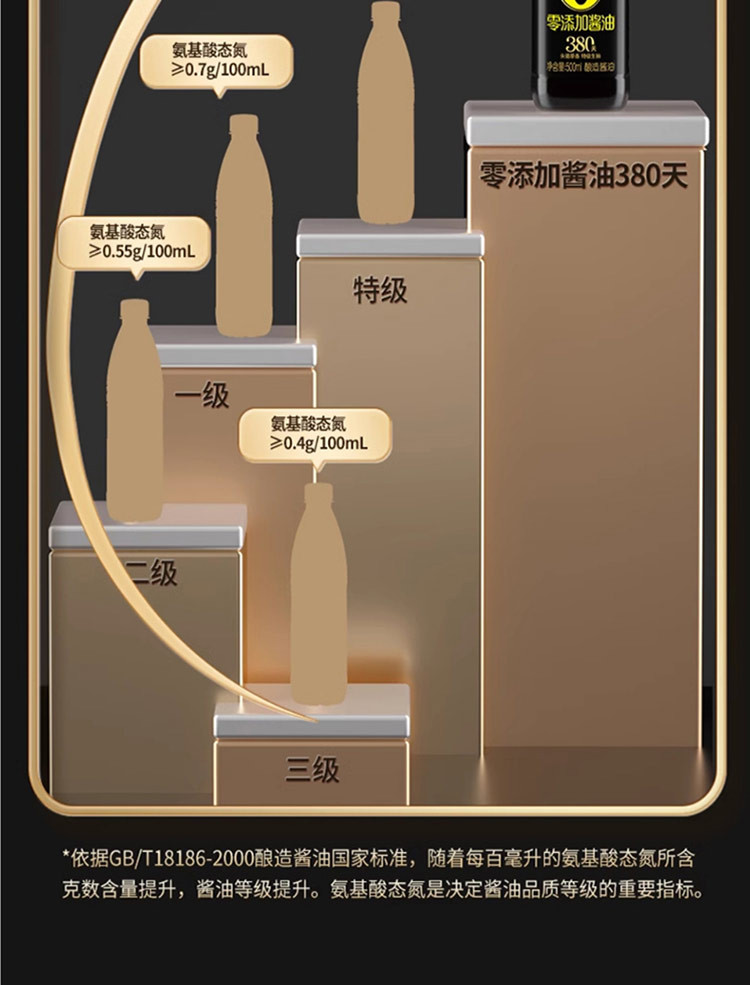 千禾 零添加酱油280天特级生抽500ml