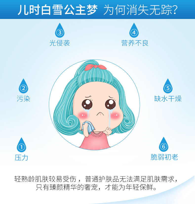 温碧泉双重弹润雪妍精华液补水保湿收缩毛孔抗皱提拉紧致面部精华