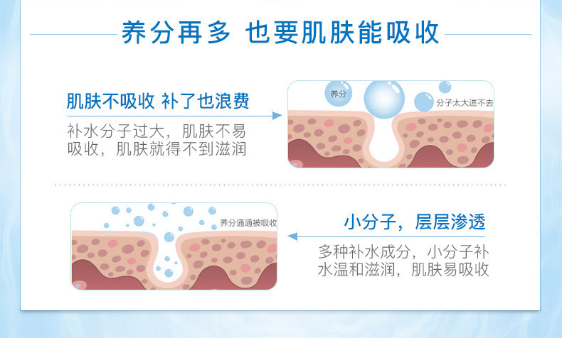 冰菊八杯水保湿嫩肤六件套面部护理化妆品套装美容院护肤套装