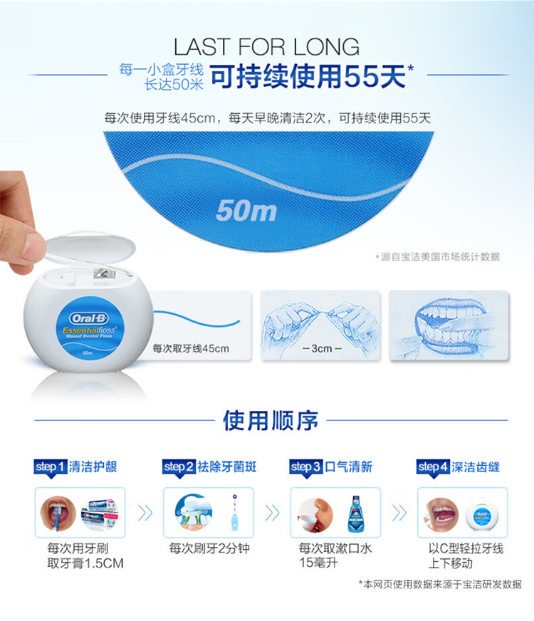 欧乐B/Oral-B 微蜡牙线50m 50m